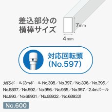 画像2: のぼり旗 ポール横棒 かんざし 850mm コーティング 白 直径22mm用 (600×1800mm対応) No.600 (2)