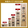 画像2: 営業中看板 木製看板 木製サイン (大サイズ) 只今営業中 只今準備中 No.2570 (2)